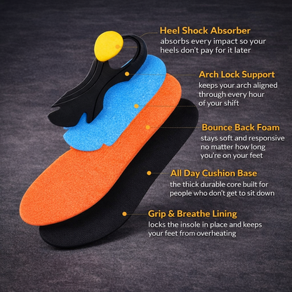 SRG EnduranceGuard™ Grade 1